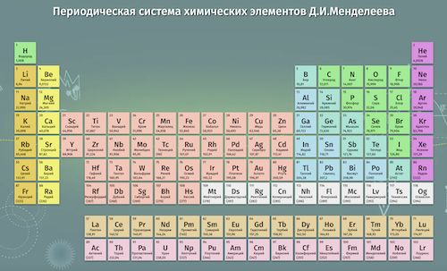 Название картинки